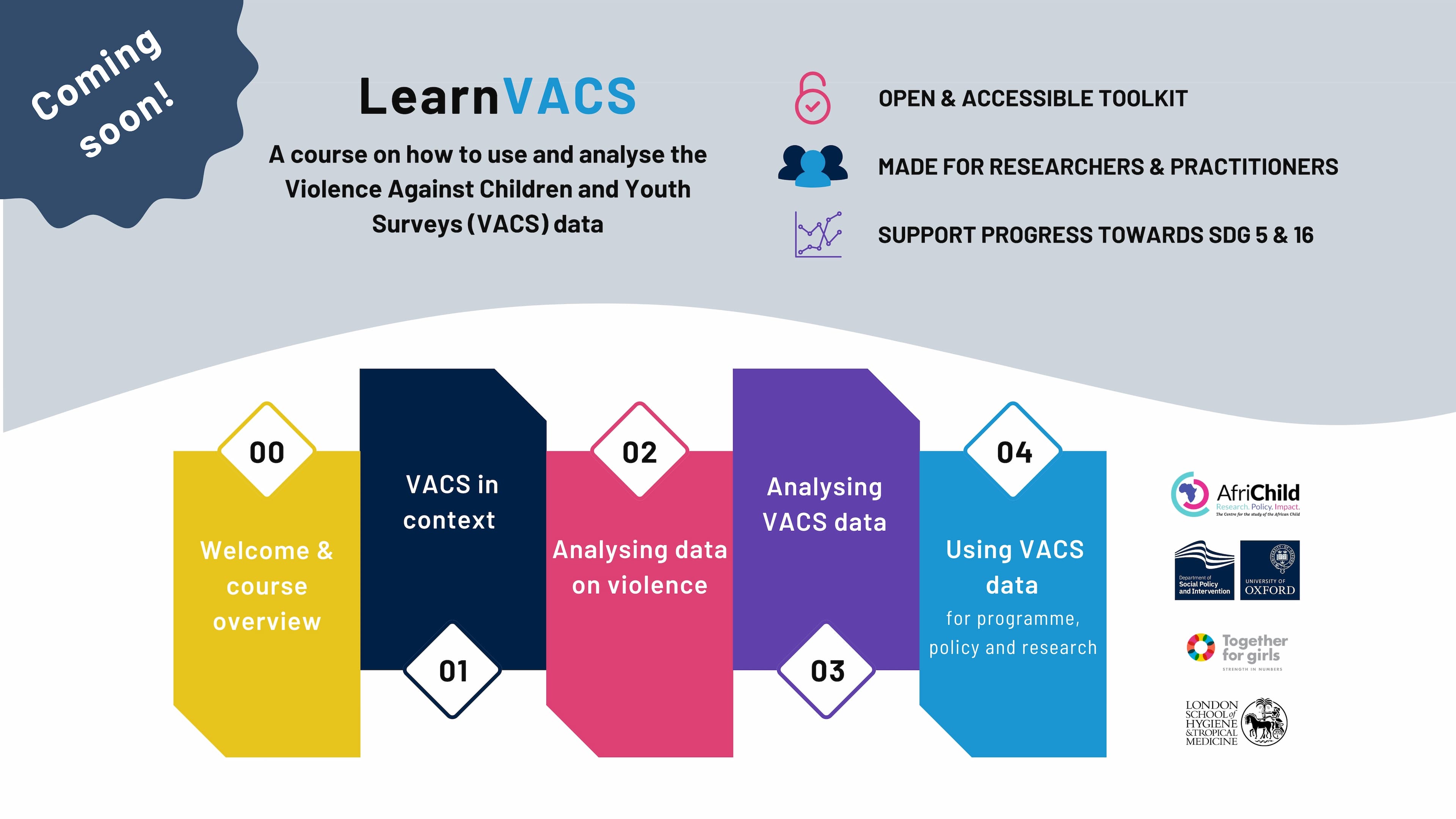 VACS Course promo image